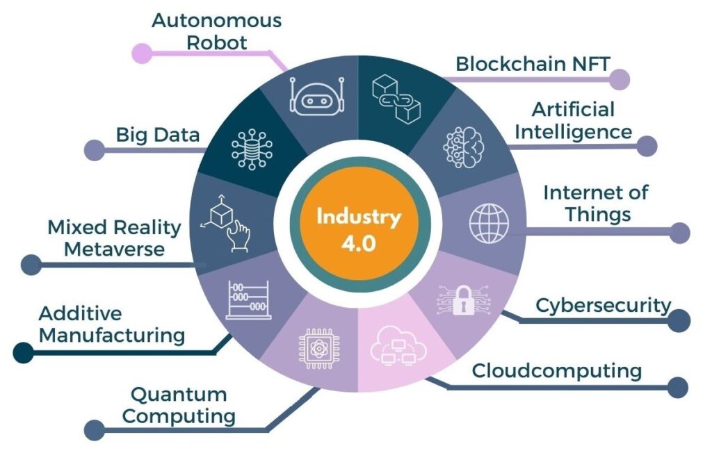 digitalInformation1